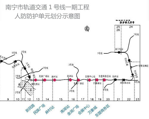 南宁地铁