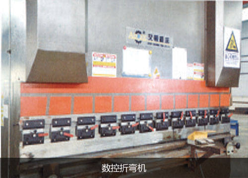 生产与研发