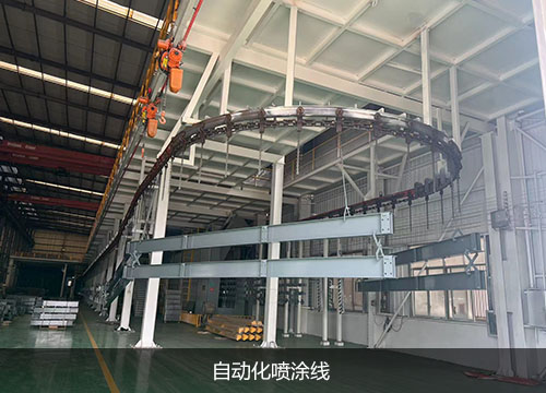 生产与研发