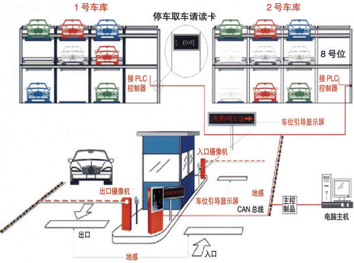 冠涛自动化